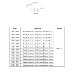 Patellar