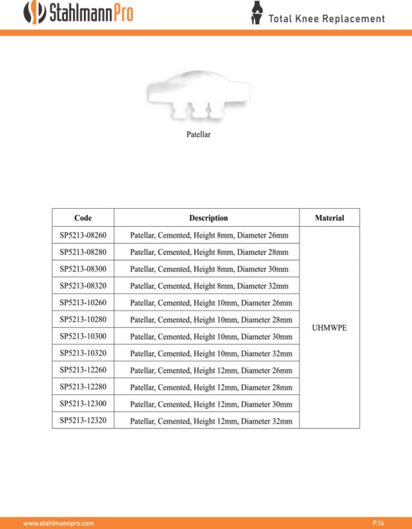 Patellar