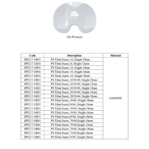 XN-PS Insert