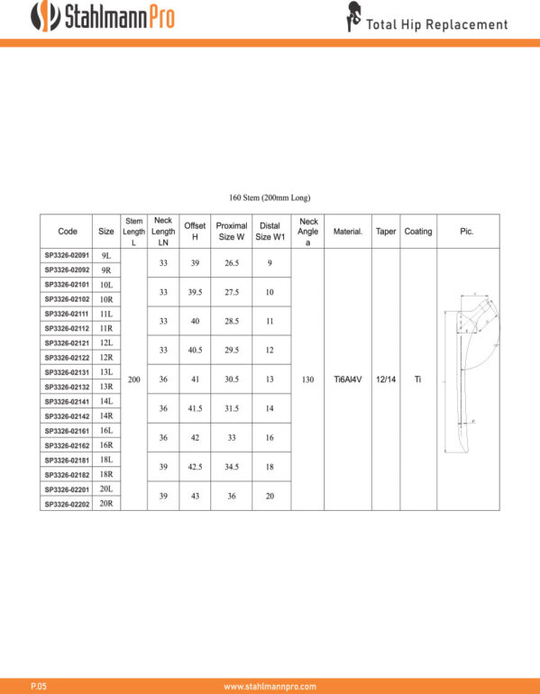 BC1 Cemented Stem(same rasp with BB,BC1,BC2 Stem) - Image 2