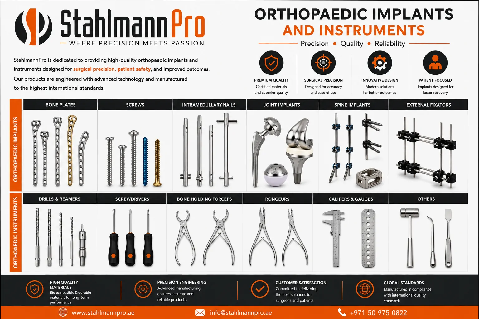 Orthopaedic implants and instruments
