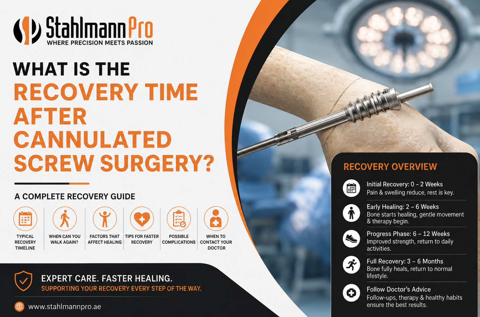 What Is the Recovery Time After Cannulated Screw Surgery?