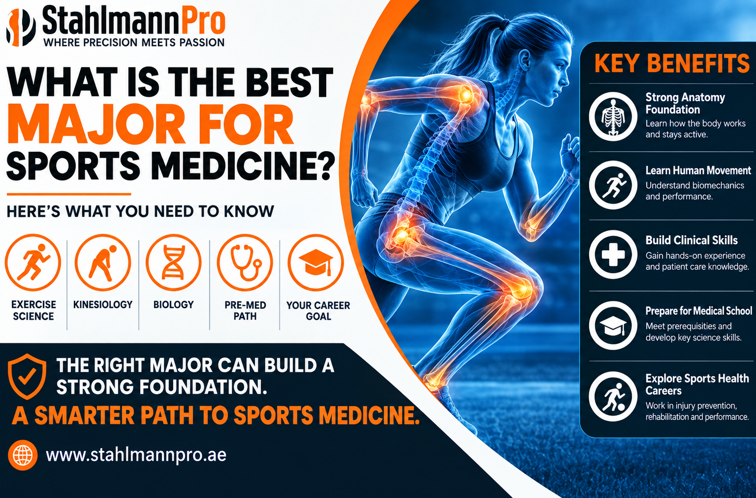 What Is the Best Major for Sports Medicine?