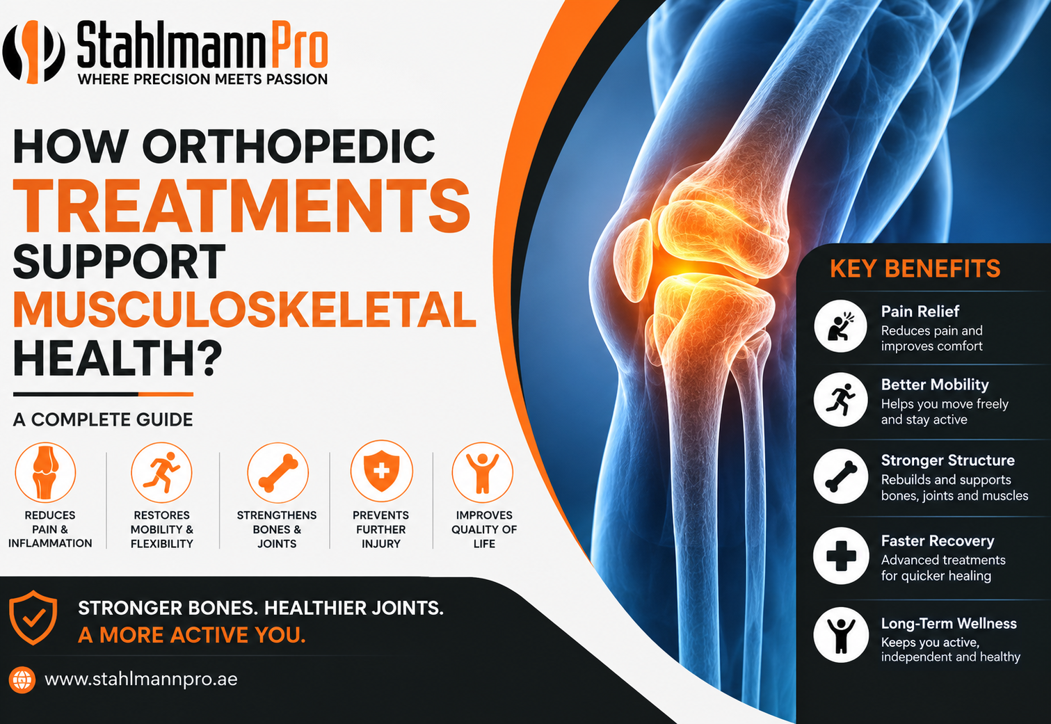 How Orthopedic Treatments Support Musculoskeletal Health